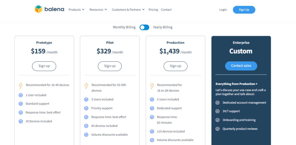 BalenaEtcher Pricing