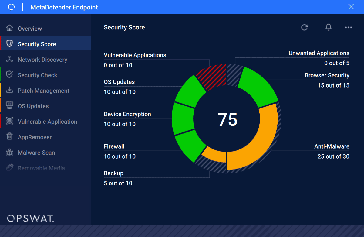 security score after metadefender endpoint download windows 10