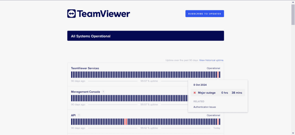 teamviewer server status