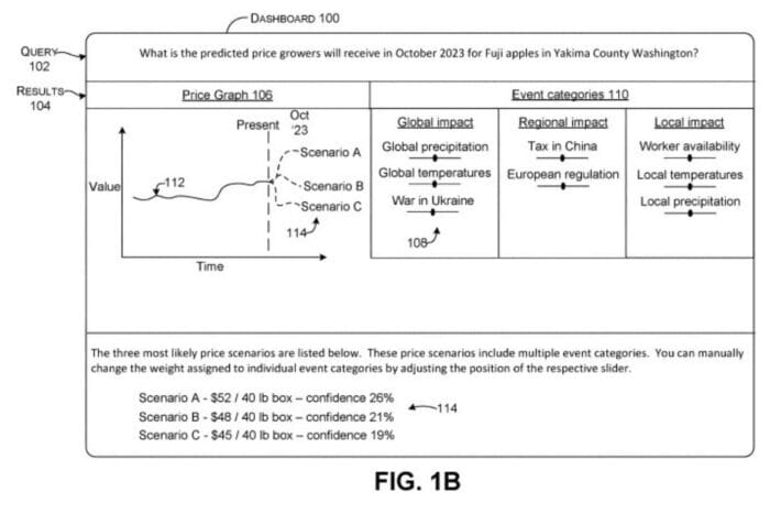 microsoft ai prediction