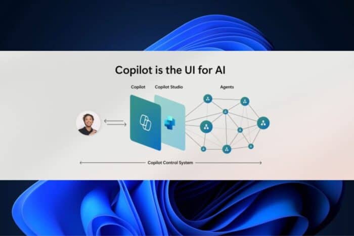 Microsoft Copilot Interpreter Agent