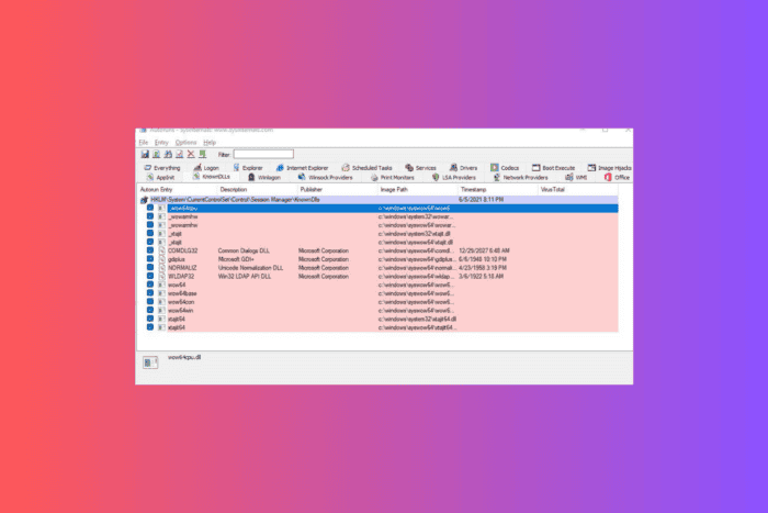 How to Fix the Wow64cpu.DLL Not Found Error?