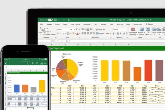 excel post-migration remediation