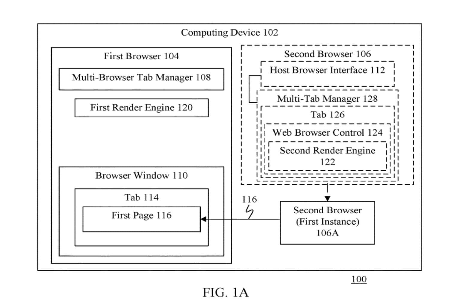 browser in browser