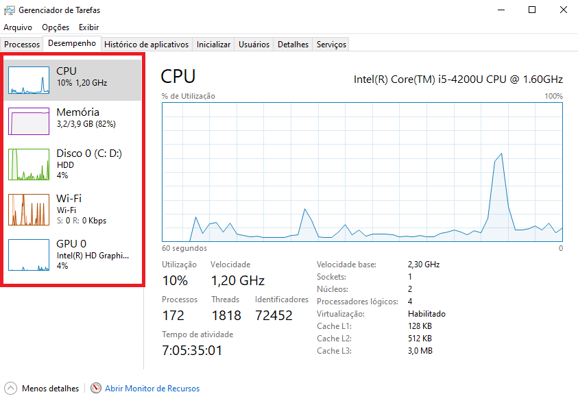 cpu em 82% e gpu 35%, como resolver? - Problemas de desempenho - Clube do  Hardware