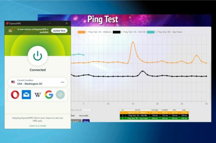 Ping Test